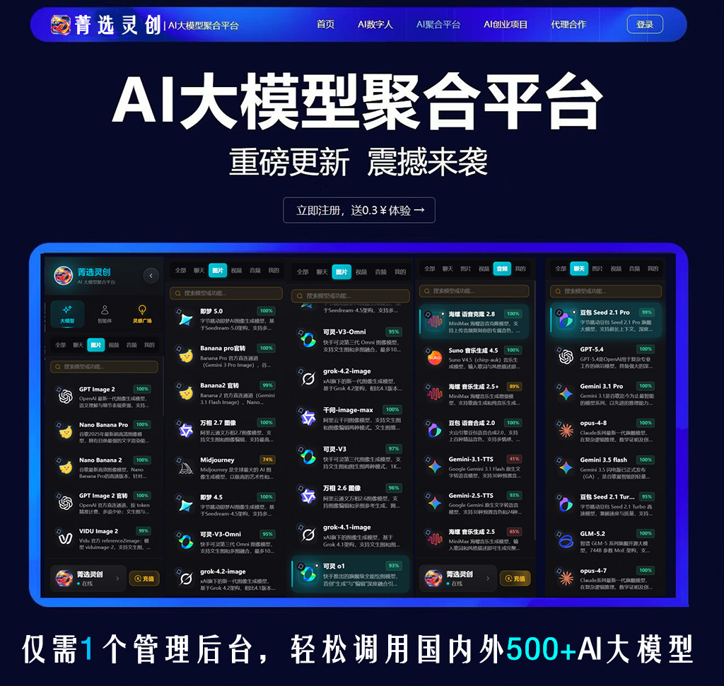 AI写真馆与职业照案例示意图